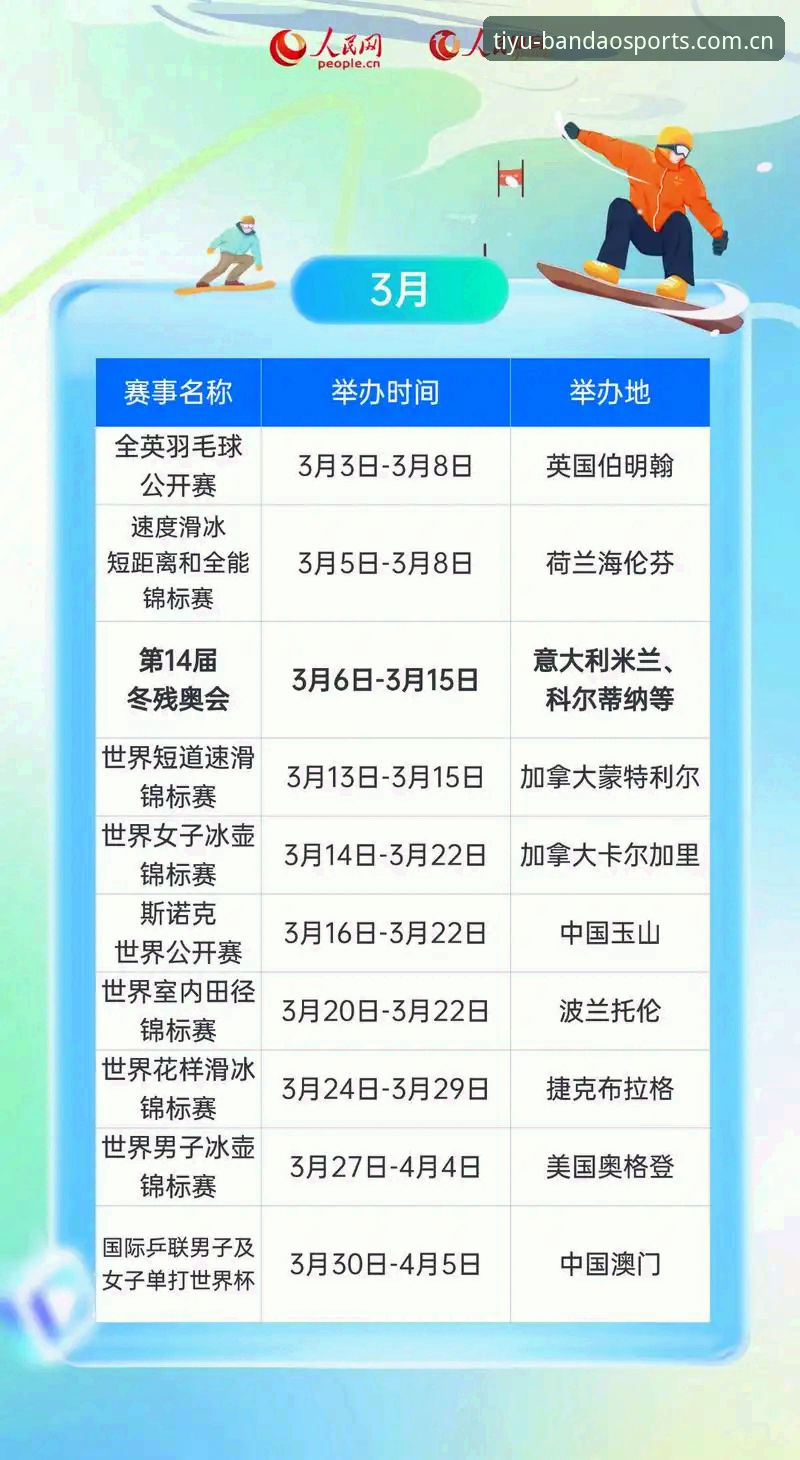 半岛体育数据查询全解析：从iOS端登录到赛事分析的完整操作指南